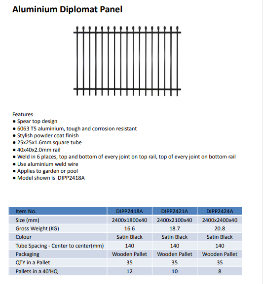 Aluminium Diplomat Panel 2400mm Series (Spear Top) view 2