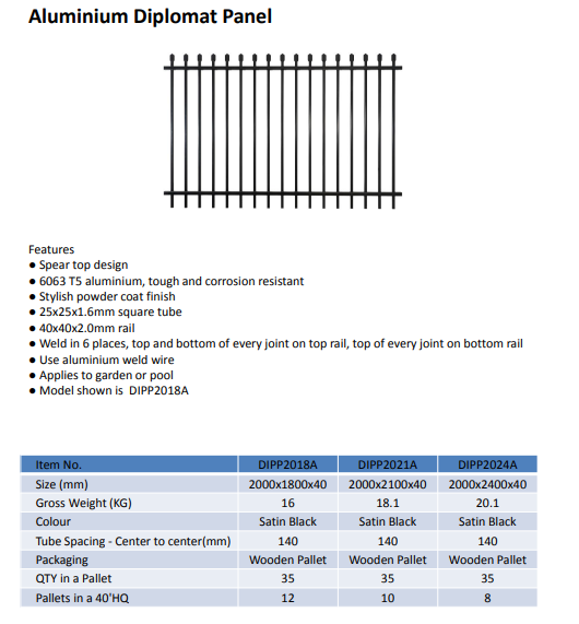 Aluminium Diplomat Panel 2000mm Series (Spear Top) view 2